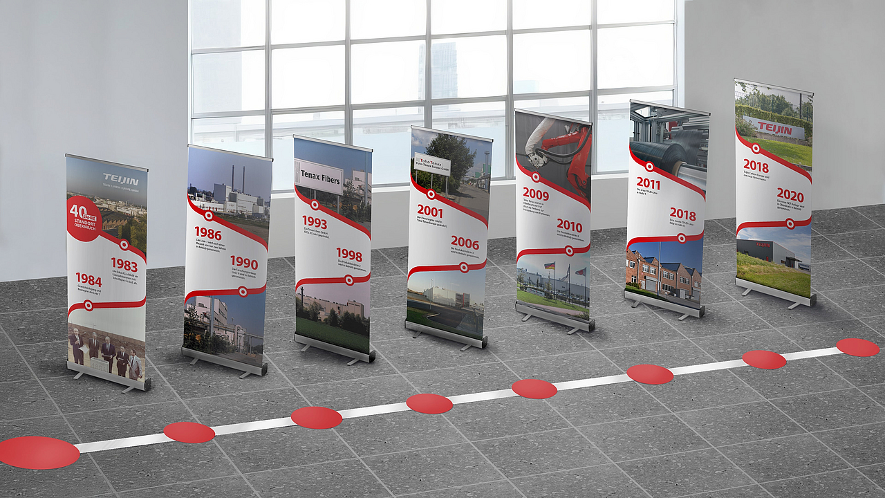 Timeline in Form von Rollups zum Jubiläum des Standortes Oberbruch