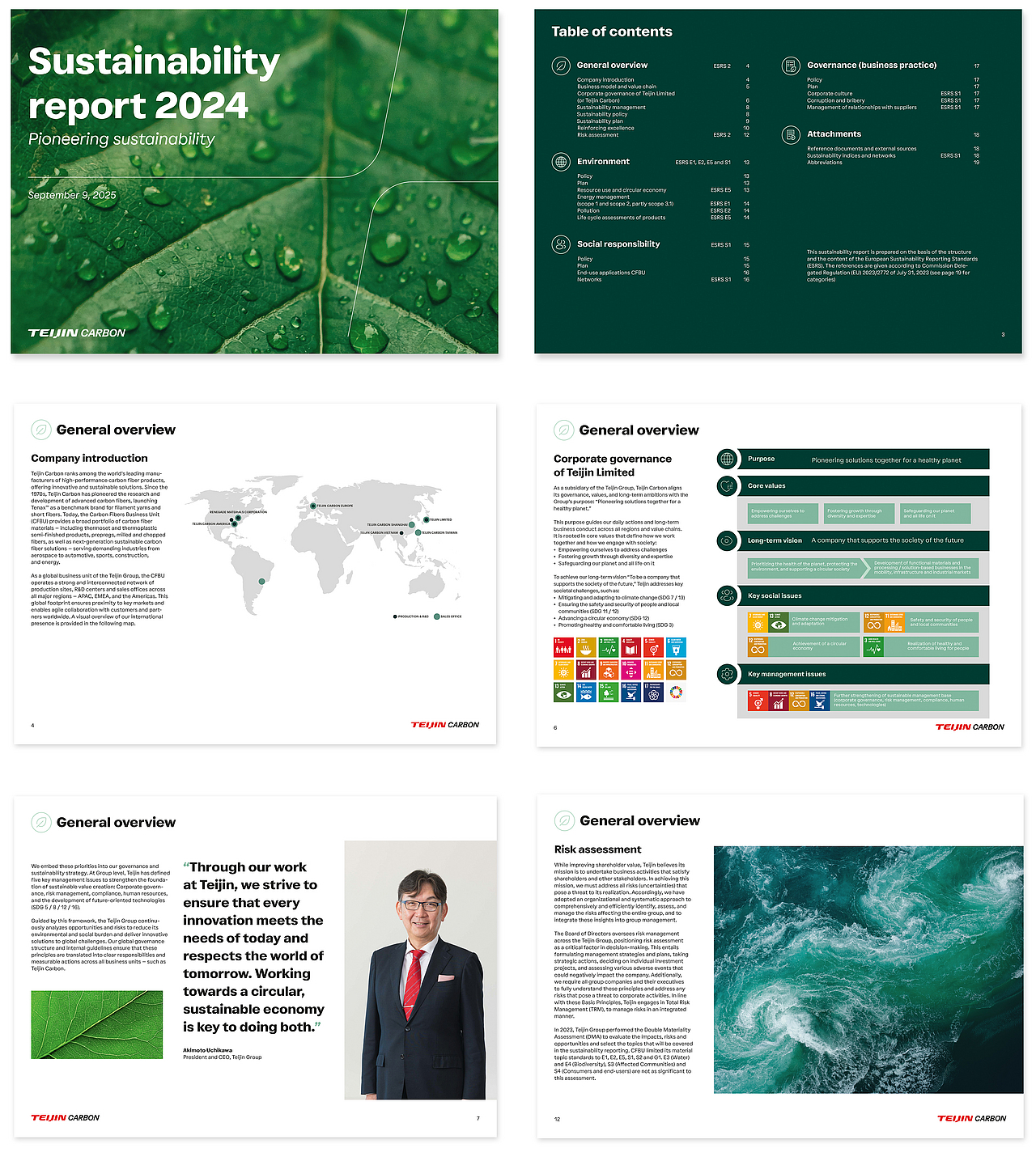 Eine Collage aus sechs Bildern, die den Nachhaltigkeitsbericht 2024 von Teijin Carbon zeigen, einschließlich Titelblatt, Inhaltsverzeichnis, Unternehmensdetails, globaler Landkarte, Führungskräfte-Zitat und Risikobewertung. 